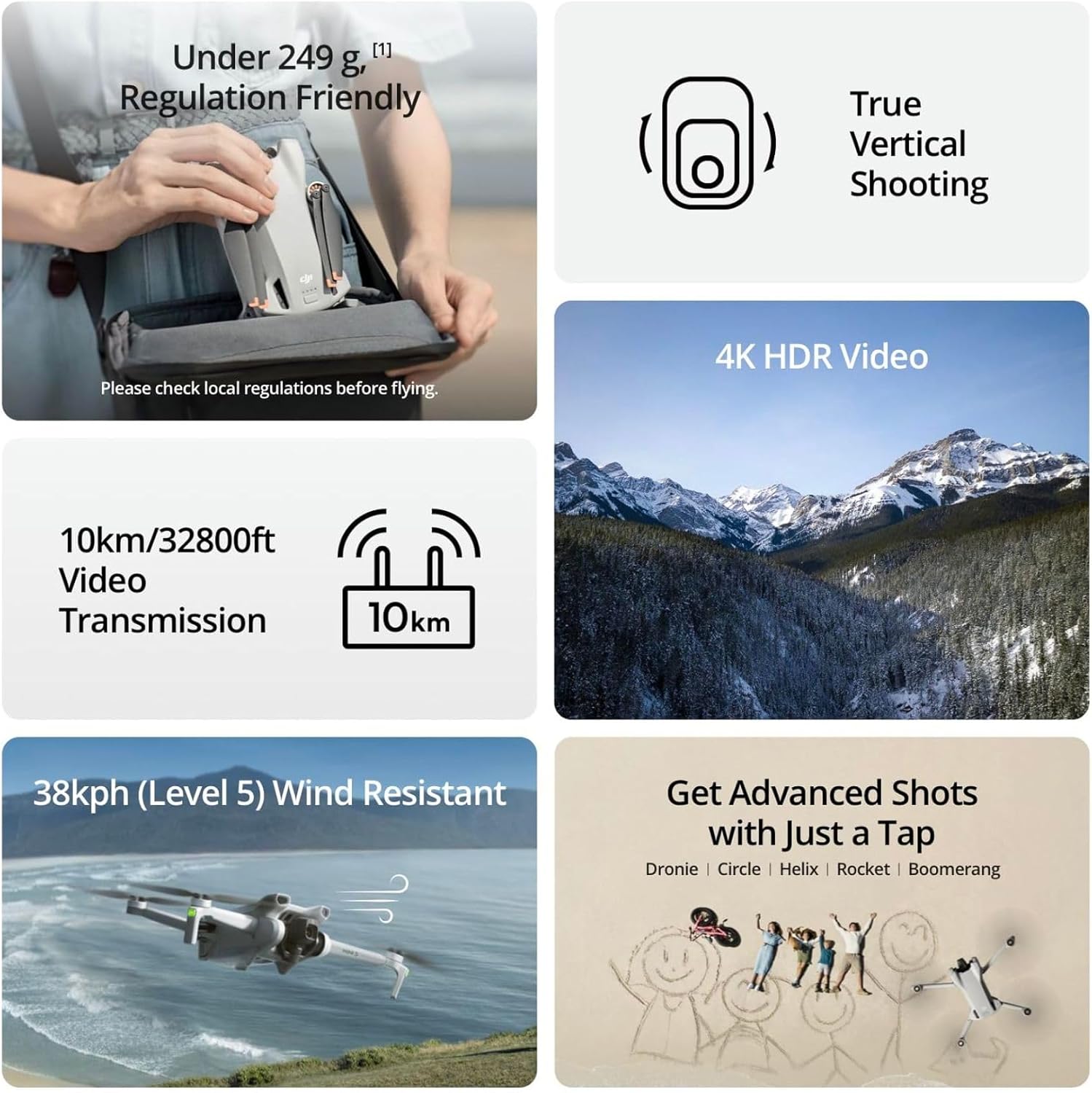 Refurbish DJI Mini 3 Drones wi - Drone Photogrammetry review and price